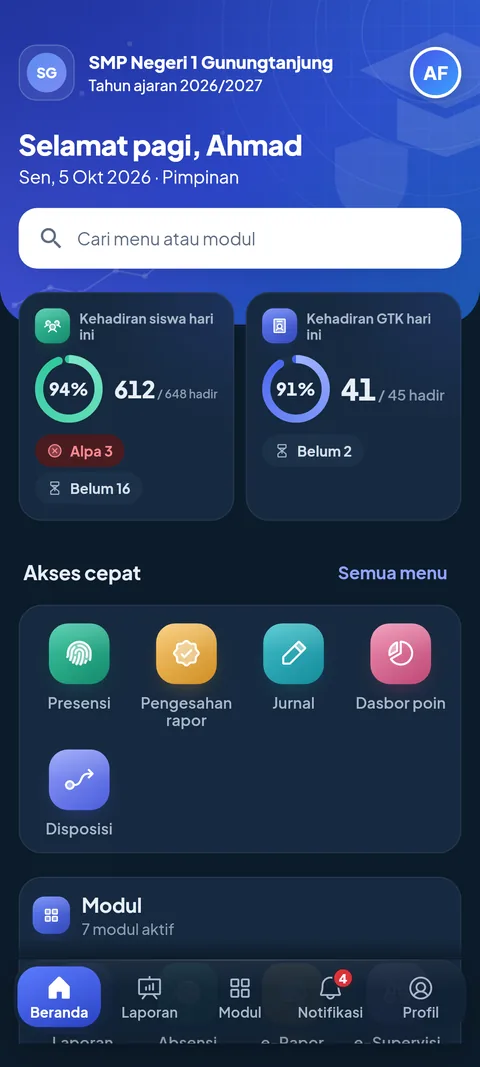 Beranda pimpinan di aplikasi SiTuntas: kehadiran siswa dan GTK hari ini, akses cepat, dan modul aktif. Data contoh sekolah demo.