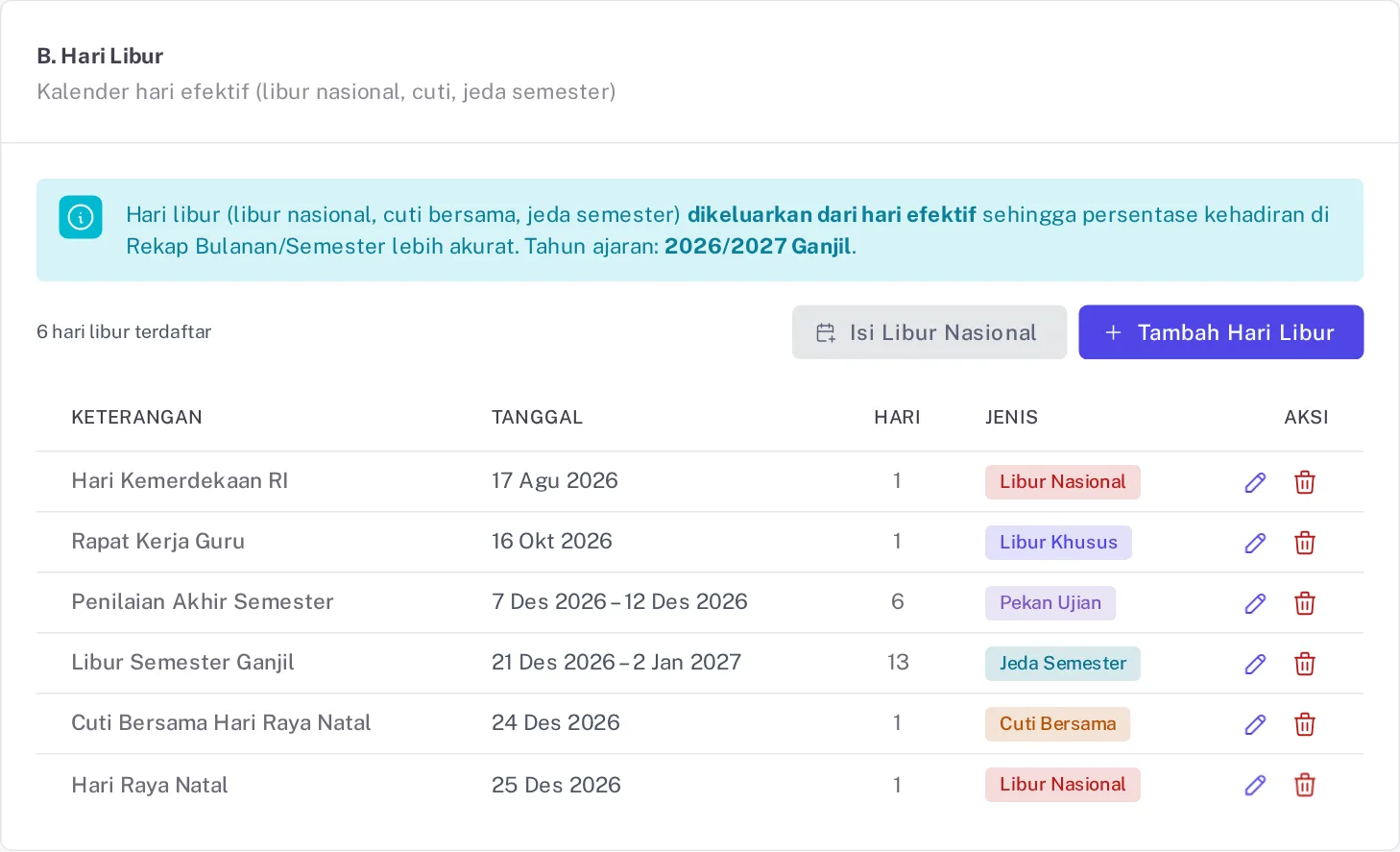 Tabel kartu B. Hari Libur berisi libur nasional, libur khusus, pekan ujian, dan jeda semester