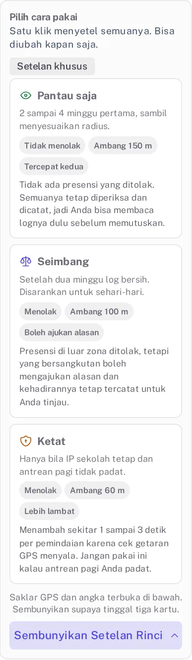Tiga kartu preset Pantau saja, Seimbang, dan Ketat di bagian Pilih cara pakai