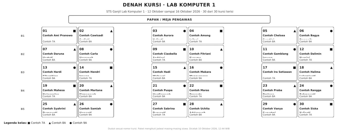 Cetakan PDF Denah Kursi Lab Komputer 1 dengan 30 kursi bernomor, nama siswa, kelas, dan legenda
