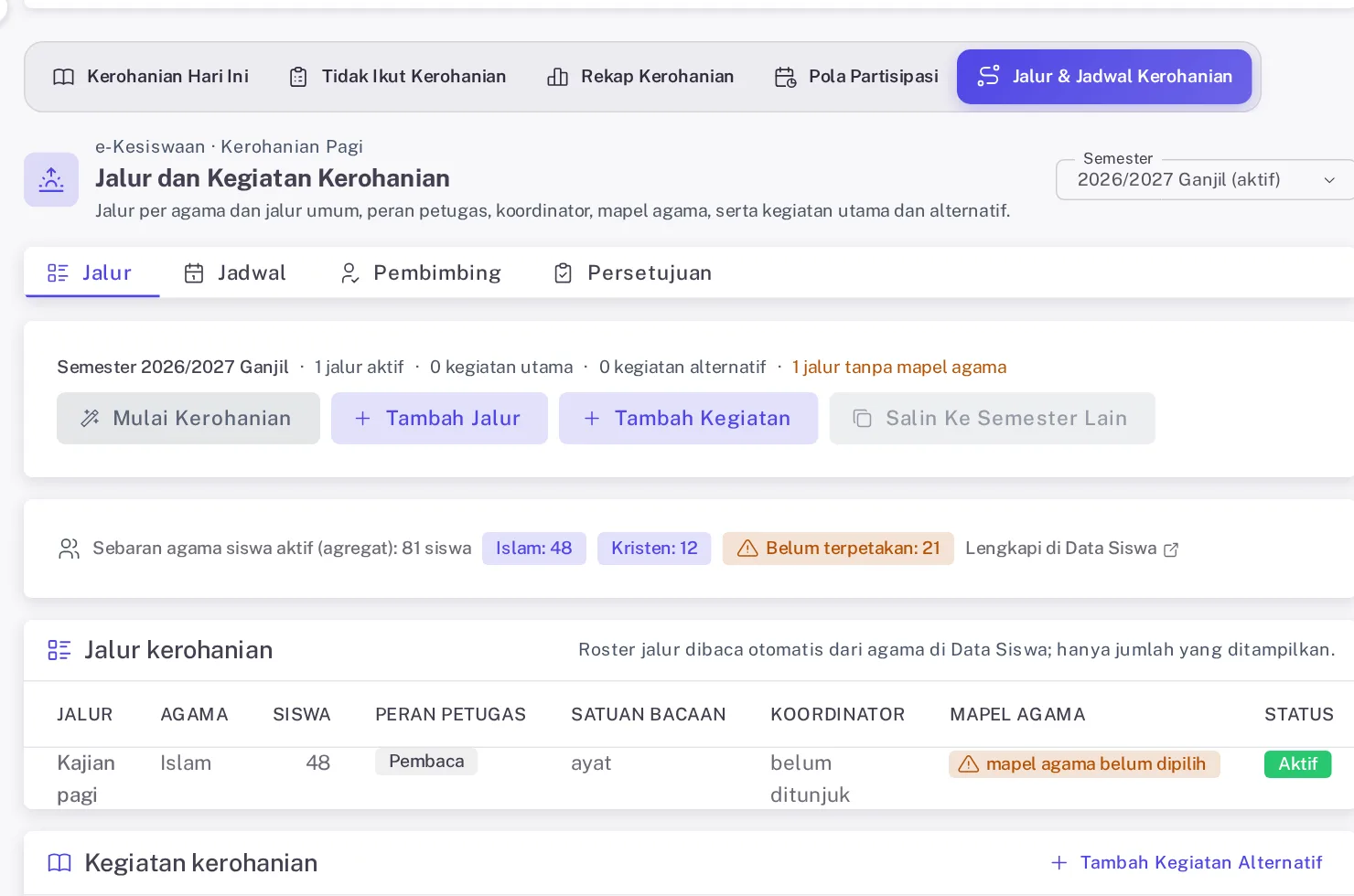 Tab jalur kerohanian dengan kajian pagi dan peringatan mapel