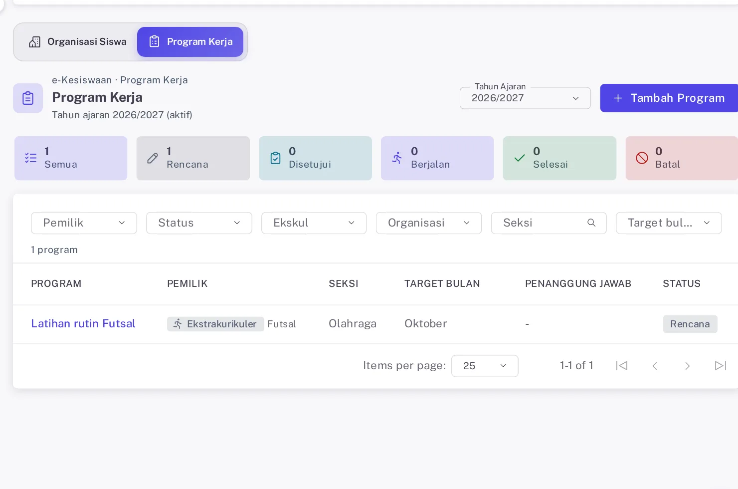 Daftar program kerja dengan status rencana