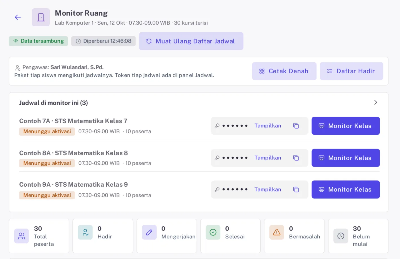 Bagian atas Monitor Ruang Lab Komputer 1 dengan nama pengawas, tombol cetak, panel jadwal, dan ringkasan