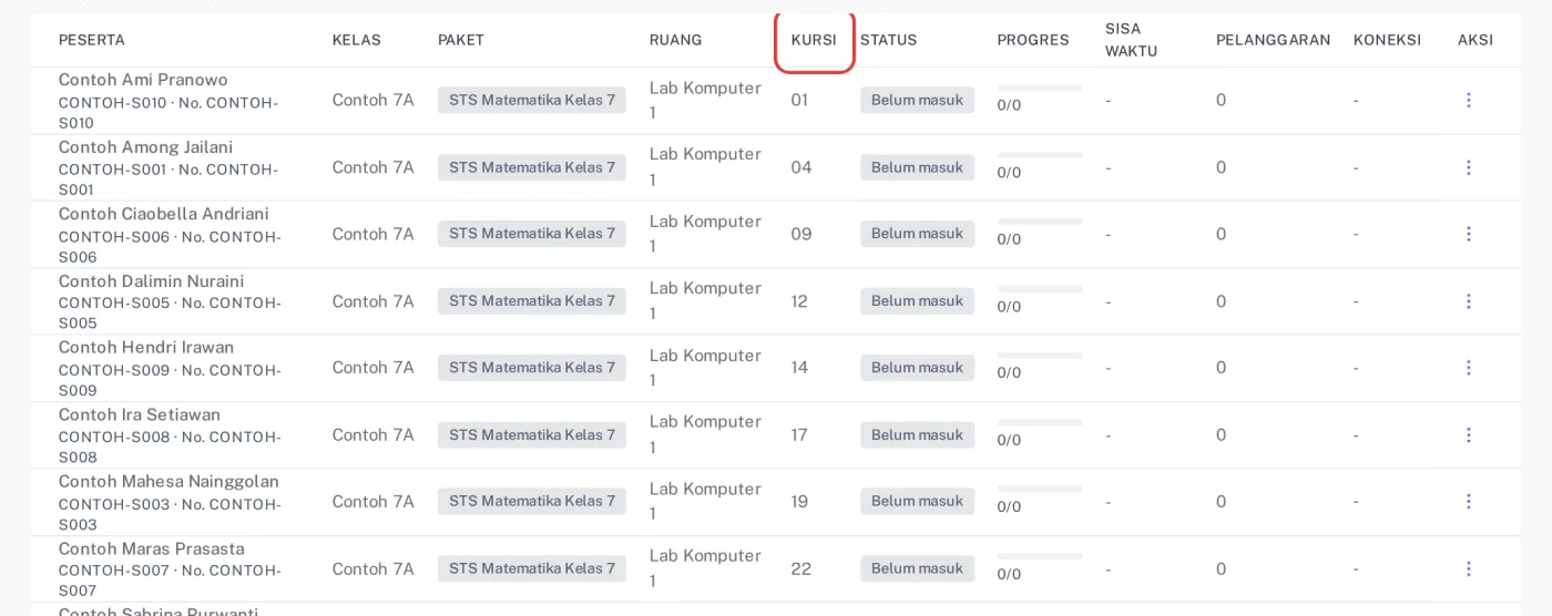 Tabel Monitor Gabungan dengan kolom Ruang dan Kursi, diurutkan menurut ruang dan kursi