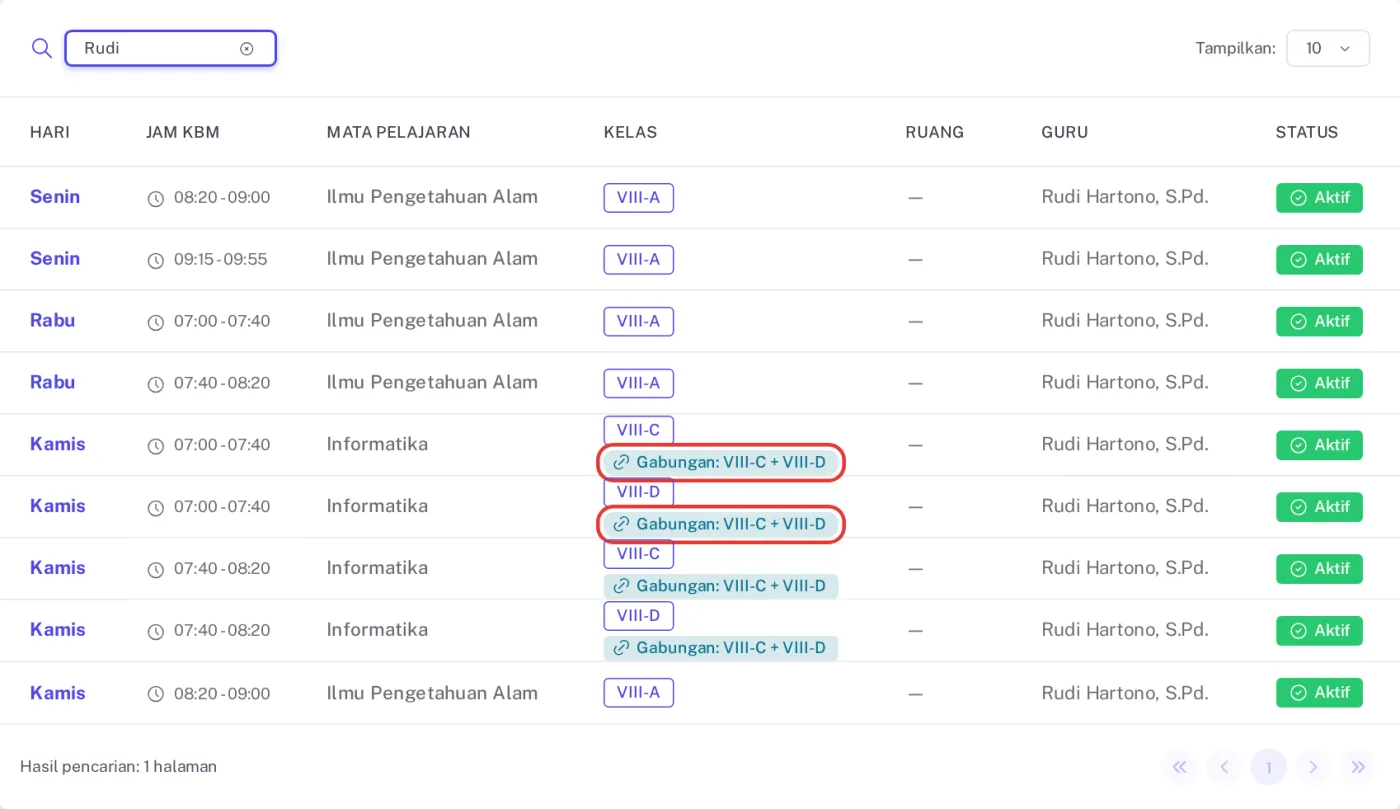 Tabel Jadwal Pelajaran disaring nama guru, berisi baris Informatika VIII-C dan VIII-D berbadge Gabungan