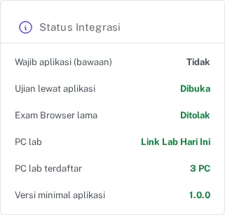 Status Integrasi: PC lab memakai Link Lab Hari Ini dan ada PC lab terdaftar