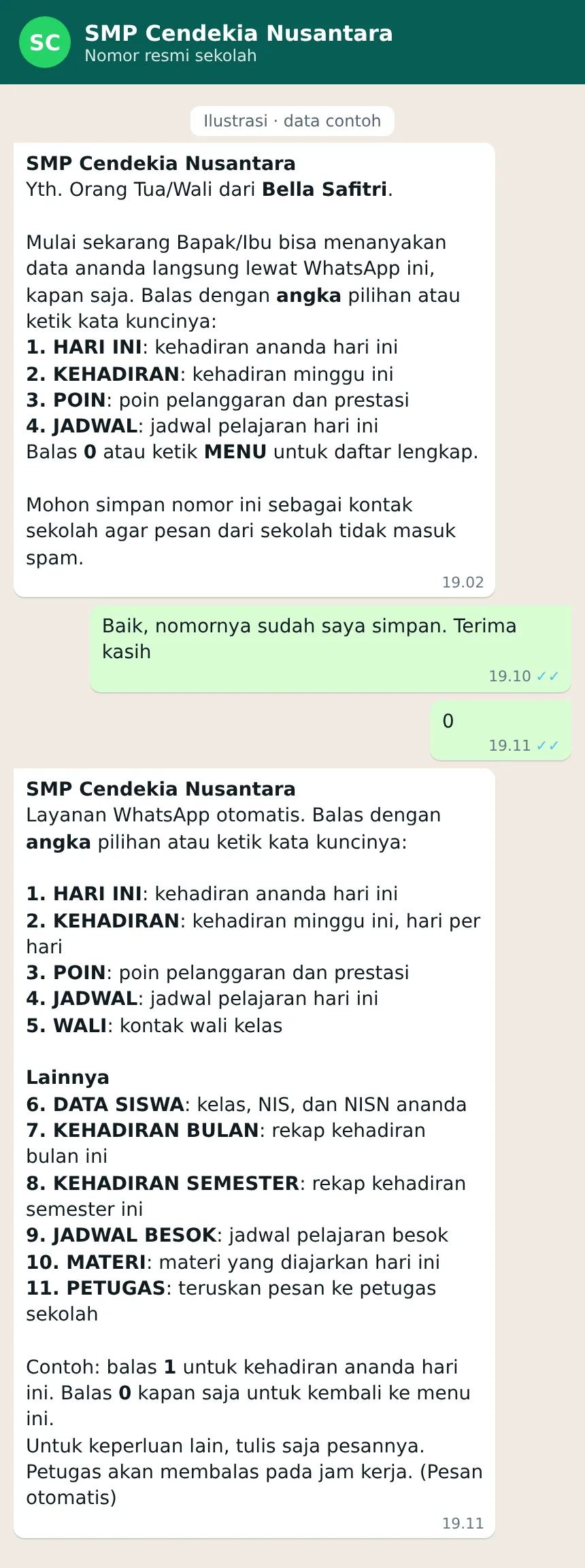Ilustrasi chat WhatsApp: perkenalan nomor sekolah, orang tua menyimpan nomor, membalas 0, lalu menerima menu