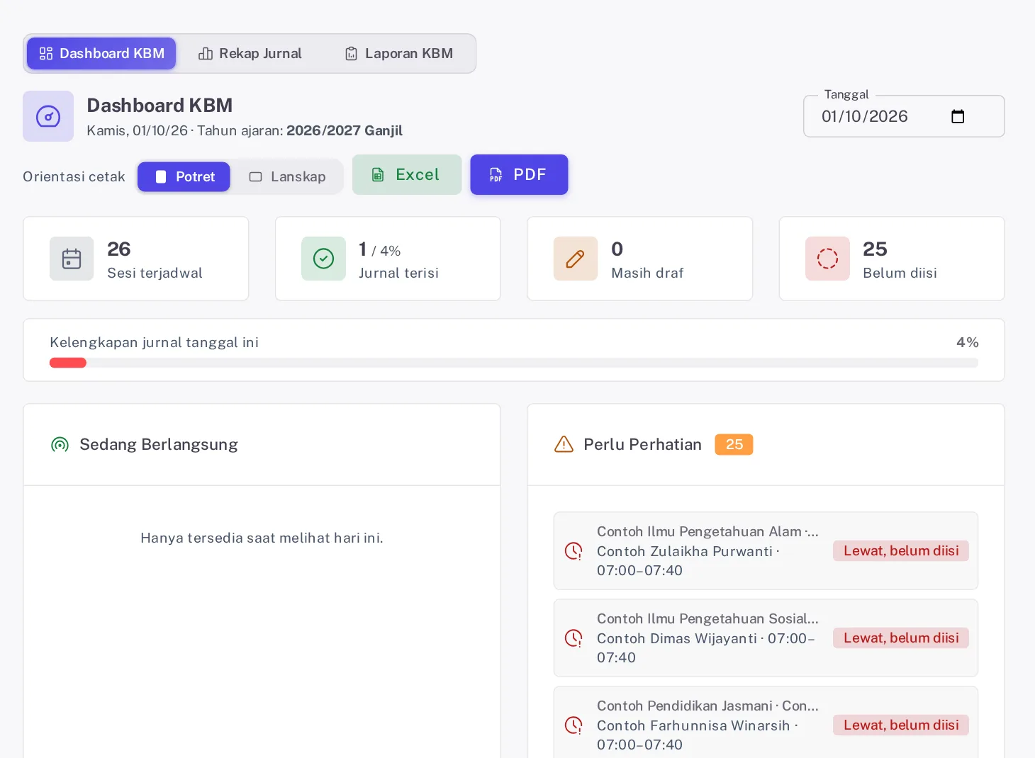 Dashboard KBM hari ini dengan chip Live, empat kartu ringkasan, dan bar Kelengkapan jurnal hari ini