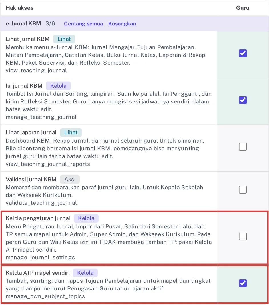 Enam izin e-Jurnal KBM untuk peran Guru dengan baris Kelola pengaturan jurnal dan Kelola ATP mapel sendiri disorot