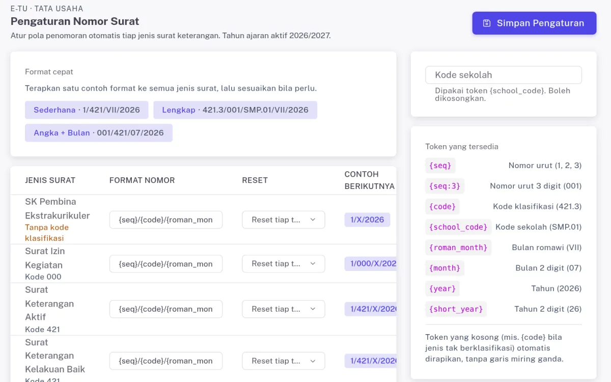 Halaman Pengaturan Nomor Surat dengan format cepat dan daftar token nomor