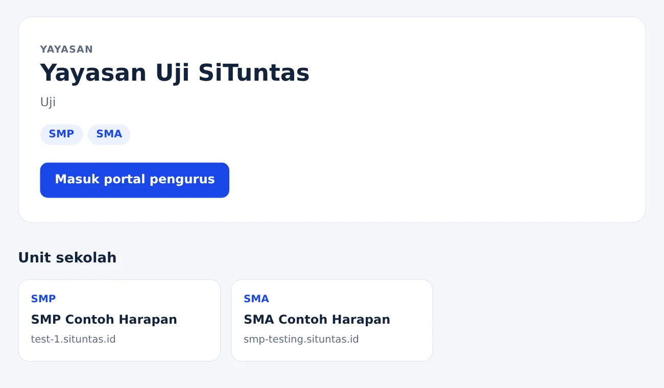 Halaman publik yayasan berisi nama, jenjang, tombol masuk portal, dan daftar unit